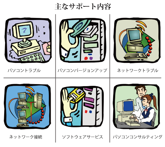 MYTトラブル解決