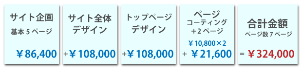 MYT企画 標準プラン1
