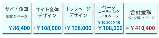 MYT企画 標準プラン1